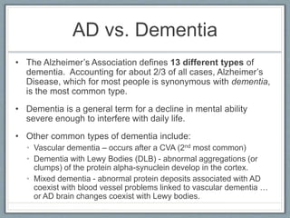 AD vs. Dementia
• The Alzheimer’s Association defines 13 different types of
dementia. Accounting for about 2/3 of all cases, Alzheimer’s
Disease, which for most people is synonymous with dementia,
is the most common type.
• Dementia is a general term for a decline in mental ability
severe enough to interfere with daily life.
• Other common types of dementia include:
• Vascular dementia – occurs after a CVA (2nd most common)
• Dementia with Lewy Bodies (DLB) - abnormal aggregations (or
clumps) of the protein alpha-synuclein develop in the cortex.
• Mixed dementia - abnormal protein deposits associated with AD
coexist with blood vessel problems linked to vascular dementia …
or AD brain changes coexist with Lewy bodies.
 