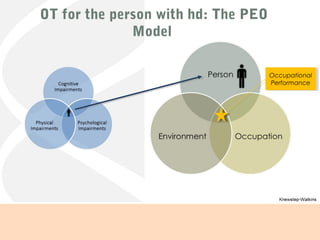 OT for the person with hd: The PEO
Model
Occupational
Performance
Occupational
Performance
 