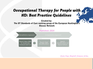 Occupational Therapy for People with
HD: Best Practice Guidelines
Created by:
The OT Standards of Care working group of the European Huntington’s
Disease Network
Published: 2014
(Cook, Page, Wagstaff, Simpson, & Rae,
2014)
 