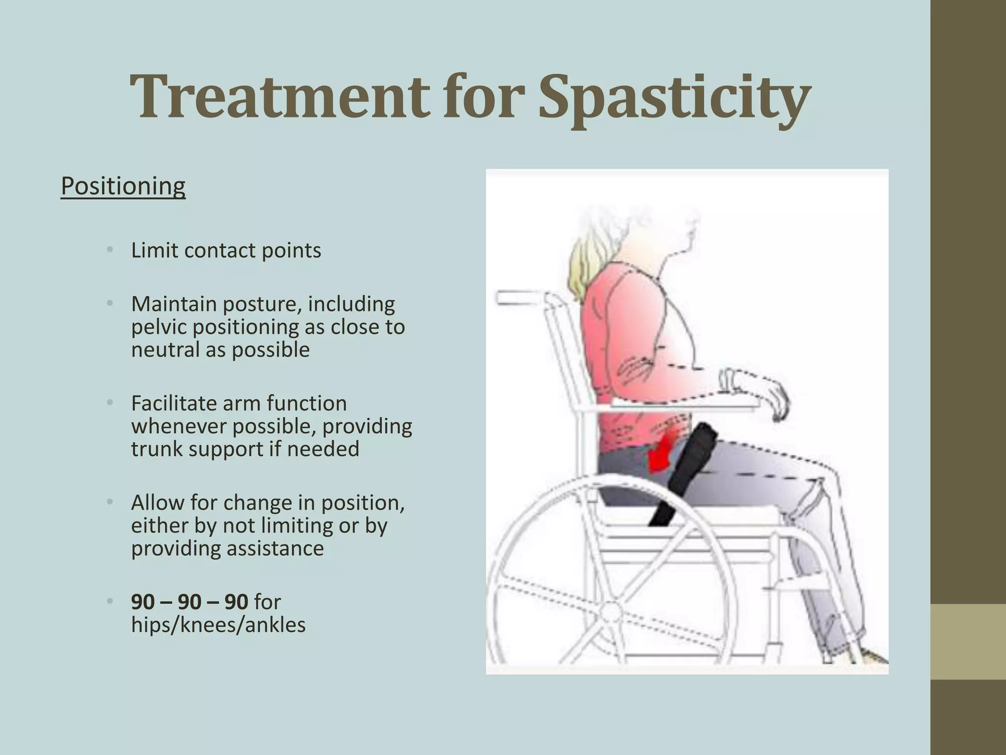 Treatment for Spasticity
Positioning
• Limit contact points
• Maintain posture, including
pelvic positioning as close to
neutral as possible
• Facilitate arm function
whenever possible, providing
trunk support if needed
• Allow for change in position,
either by not limiting or by
providing assistance
• 90 – 90 – 90 for
hips/knees/ankles
 