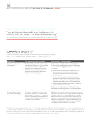 KAM example 2013 description of audit procedures 2014 description of audit procedures
Impairment of goodwill and
intangible assets.
We challenged management’s assumptions used
in the impairment model for goodwill and intangible
assets, described in note 12 to the financial
statements, including specifically the cash flow
projections, discount rates, perpetuity rates and
sensitivities used, particularly in respect of the
Group’s interest in southern Europe.
Our work focused on detailed analysis and challenge of the
assumptions used by management in conducting the impairment
review as described in Note 4 to the Group financial statements.
This included:
•	Challenging forecasts with particular attention paid to the
European businesses where we have evaluated recent
performance, carried out trend analysis and compared to
market expectations
•	Using our valuations specialists to independently develop
expectations for the key macroeconomic assumptions driving
the analysis, in particular discount rates, and comparing the
independent expectations to those use by management; and
•	Comparing growth rates against those achieved historically and
external market data where available.
We have also evaluated the sensitivity analysis performed by
management and the disclosure relating to the impairment review.
Contingent liability in relation to
legal claim for withholding tax.
We considered the legal advice in connection with
management’s disclosure in note 21 of contingent
liabilities, including the impact of the introduction by
the Indian government of legislation which amends
Indian tax law with retrospective effect to overturn
a judgement in the Group’s favour.
Our approach was to use our tax specialists to evaluate tax provisions
and potential exposures for the year ended 31 March 2014 challenging
the Group’s assumptions and judgements through our knowledge of
the tax circumstances and a review of relevant correspondence. In
particular we have assessed legal advice obtained by management to
support the judgement taken in relation to the withholding tax case
in India, which included discussion with external counsel. We also
considered the adequacy of disclosure in this respect.
SUMMARISING SUCCINCTLY
The 2014 description of procedures in the Vodafone Group audit report was more
specific than the previous year, while still keeping it in a summarised form.
The standard requires explanation of how the matter was addressed. This generally means explaining some of the audit procedures.
It is important to make the description of procedures relevant to the actual audit work and not just a broad rewriting of procedures
listed in the auditing standards. Australia and New Zealand auditors will be able to take the second year examples from the UK as
the starting point and use this to gauge the level of specificity to include in their reports.
“There will be growing pains but there is good reason to be
optimistic about the changes to the overall quality of reporting.”
Chartered Accountants Australia and New Zealand, Stakeholder Exchange March 2015
REVOLUTIONISING REPORTING: WHY CARE? | THE FUTURE OF AUDIT REPORTING | INSIGHTS
16
 