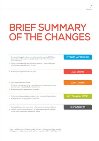 BRIEF SUMMARY
OF THE CHANGES
This is a brief summary of the package of changes. For further detail see page 28.
In this paper we explore issues relating to the introduction of Key Audit Matters only.
KEY AUDIT MATTERS (KAM)
AUDIT OPINION
GOING CONCERN
REST OF ANNUAL REPORT
RESPONSIBILITIES
•	 New section in the public audit report to explain key audit matters (KAM). KAM are
those matters which were of most significance in the audit of the current period
financial statements.
•	 Section to include a succinct description of the matter and a meaningful summary
of how the matter was addressed in the audit.
•	 Going concern explanation clarified.
•	 New format in the audit report when a material uncertainty over going concern exists
and is adequately disclosed in the financial statements.
•	 Audit standard ISA 570 on work effort is also revised.
•	 New section to cover auditor’s work in relation to other information in the annual report.
•	 Audit standard ISA 720 on work effort is also revised.
•	 More explicit statement on independence, including which standards were followed.
•	 Enhanced description of responsibilities of the auditor and management with option
to move text on responsibilities to appendix or website.
•	 Audit opinion brought to the start of the report.
7future[inc]
 