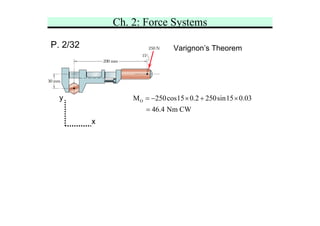 Ch. 2: Force Systems
P. 2/32
x
y
Varignon’s Theorem
O
M 250cos15 0.2 250sin15 0.03
46.4 Nm CW
= − × + ×
=
 