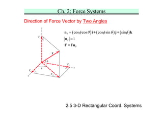 Ch. 2: Force Systems
2.5 3-D Rectangular Coord. Systems
Direction of Force Vector by Two Angles
( ) ( ) ( )
F
F
F
cos cos cos sin sin
1
F
φ θ φ θ φ
=
=
n i + j+ k
n
F = n
 