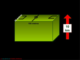 [in  www.alambi.net  OTA2006»»SlideShare] 100 metros 50 metros 10 km 