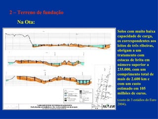 2 – Terreno de fundação Na Ota: Solos com muito baixa capacidade de carga, os correspondentes aos leitos de três ribeiras, obrigam a um tratamento com estacas de brita em número superior a 235.000, com um comprimento total de mais de 2.600 km e com um custo estimado em 105 milhões de euros.  (custo de 3 estádios do Euro 2004) . 