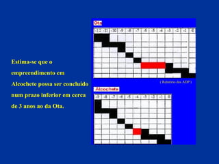 Estima-se que o  empreendimento em  Alcochete possa ser concluído num prazo inferior em cerca  de 3 anos ao da Ota. ( Relatório dos ADP ) 