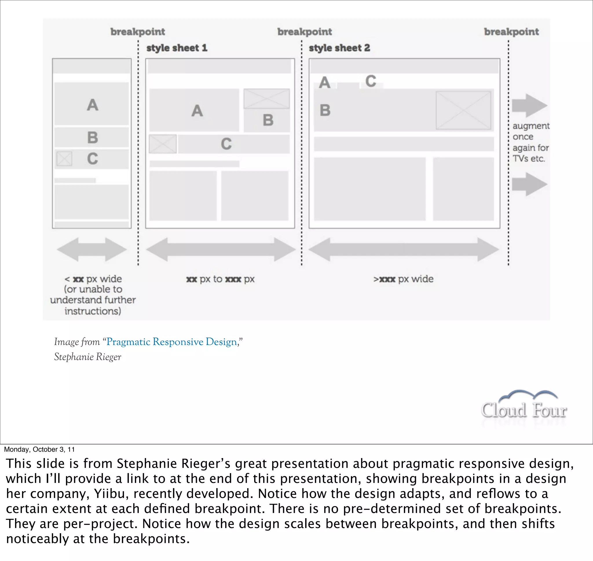 Image from “Pragmatic Responsive Design,”
              Stephanie Rieger




Monday, October 3, 11

This slide is from Stephanie Rieger’s great presentation about pragmatic responsive design,
which I’ll provide a link to at the end of this presentation, showing breakpoints in a design
her company, Yiibu, recently developed. Notice how the design adapts, and reﬂows to a
certain extent at each deﬁned breakpoint. There is no pre-determined set of breakpoints.
They are per-project. Notice how the design scales between breakpoints, and then shifts
noticeably at the breakpoints.
 