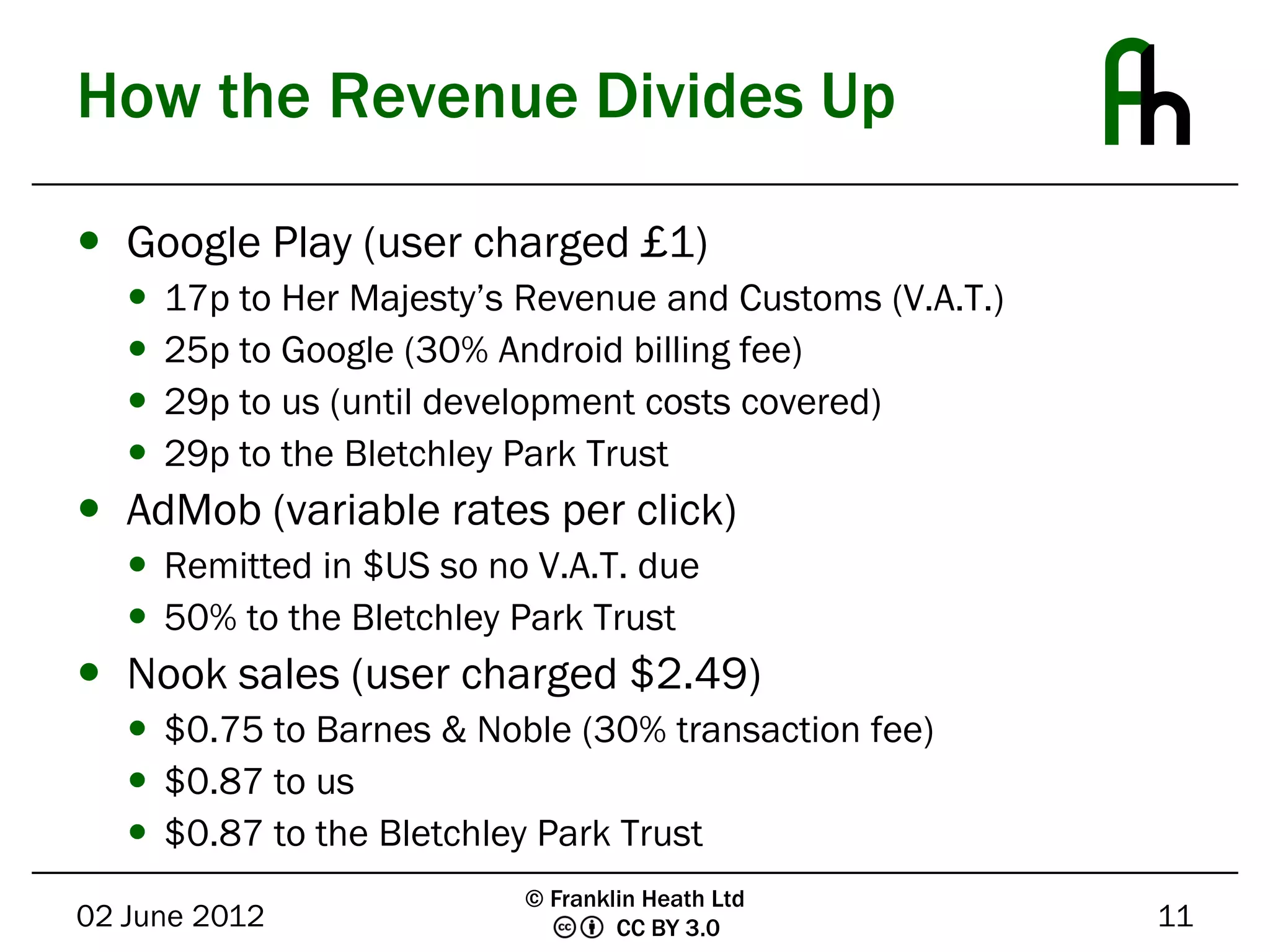 How the Revenue Divides Up

 Google Play (user charged £1)
      17p to Her Majesty’s Revenue and Customs (V.A.T.)
      25p to Google (30% Android billing fee)
      29p to us (until development costs covered)
      29p to the Bletchley Park Trust
 AdMob (variable rates per click)
    Remitted in $US so no V.A.T. due
    50% to the Bletchley Park Trust
 Nook sales (user charged $2.49)
    $0.75 to Barnes & Noble (30% transaction fee)
    $0.87 to us
    $0.87 to the Bletchley Park Trust
                            © Franklin Heath Ltd
02 June 2012                        CC BY 3.0              11
 