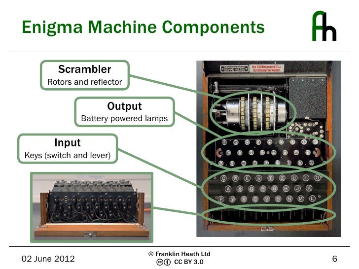 enigma simulator maryland enigma simulator maryland