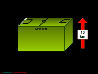 [in  www.alambi.net  OTA2006»»SlideShare] 100 metros 50 metros 10 km 