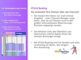 OTA24 Booking   Sie verkaufen Ihre Zimmer über das Internet? Sie müssen Ihre Daten nur noch einmal eingeben – unser Channel Manager sorgt dafür, dass sie auf Wunsch auch in den großen internationalen Reservierungs-Portalen angezeigt werden. Sie behalten stets den Überblick und überwachen welche Quelle Ihnen die  meisten Buchungen bringt. Mit OTA24 Booking sind Sie flexibel und stets rechtzeitig am Markt, das steigert  Ihre Auslastung. Ihr Hotelangebot gleichzeitig   1) provisionsfrei über    Ihre Hotel-Homepage 2) über ausgesuchte   Hotel- und Themenportale 3) über Reservierungs-   Plattformen und GDS 
