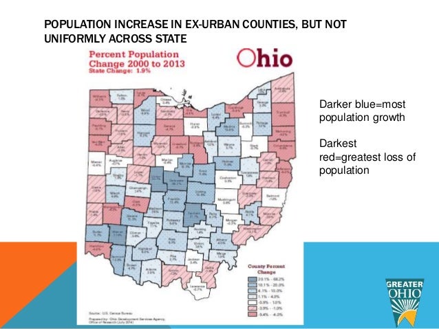 Ohio Demographics & their Impact on Townships