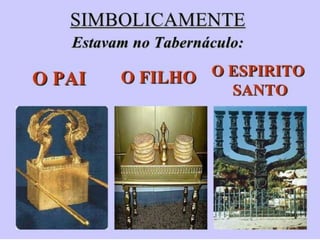 O Tabernáculo do Senhor