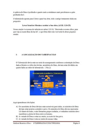 O tabernáculo e sua interpretação