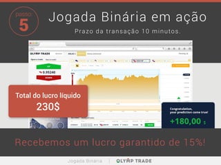 Total do lucro líquido
230$
Recebemos um lucro garantido de 15%!
Jogada Binária
Jogada Binária em ação
Prazo da transação 10 minutos.
passo:
5
 