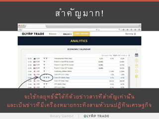 สำคัญมาก!
Binary Gambit
จะใช้กลยุทธ์นี้ได้ก็ด้วยข่าวสารที่สำคัญเท่านั้น
และเป็นข่าวที่มีเครื่องหมายกระทิงสามหัวบนปฏิทินเศรษฐกิจ
 