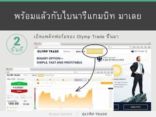 เปิดแพล็ทฟอร์มของ Olymp Trade ขึ้นมา
Binary Gambit
พร้อมแล้วกับไบนารี่แกมบิท มาเลย
2
ขั้นที่
 