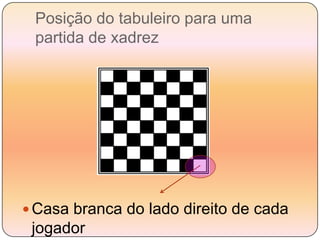 Posição do tabuleiro para uma partida de xadrezCasa branca do lado direito de cada jogador