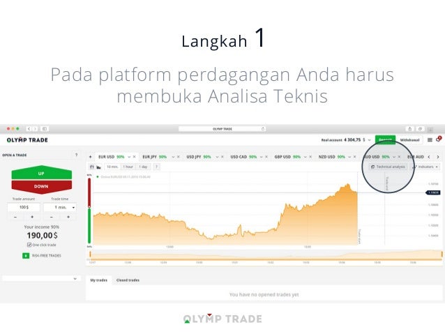 Strategi perdagangan optimal di bawah arbitrasi