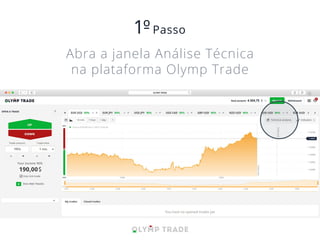 Abra a janela Análise Técnica
na plataforma Olymp Trade
 