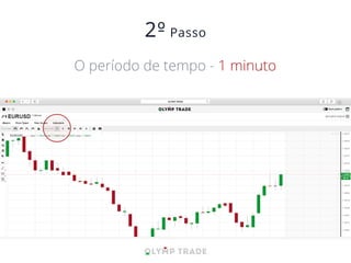 O período de tempo - 1 minuto
 