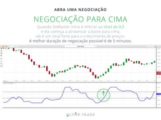 ABRA UMA NEGOCIAÇÃO
NEGOCIAÇÃO PARA CIMA
Quando DeMarker linha é inferior ao nível de 0,3
e ela começa a atravessar a baixo para cima,
ele é um sinal forte para o crescimento de preços.
A melhor duração de negociação possível é de 5 minutos.
 
