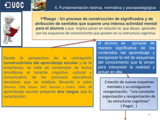                                                                                                              3. Análisis del ContextoCentro Privado concertadoOferta educativaEducaciónPrimariaEducación SecundariaBachilleratoEducación  infantilUn  Centro para crecer , aprender a ser , a hacer, y a aprender.Y SER FELIZ
