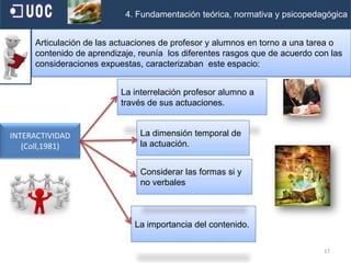 13.4. Fundamentación teórica, normativa y psicopedagógica 1ºRasgo : Un proceso de construcción de significados y de atribución de sentidos que supone una intensa actividad mental para el alumno y que  implica poner en relación lo  que desea  aprender  con los esquemas de conocimiento que poseen en su estructura cognitiva. el alumno se  apropiar de manera significativa de los contenidos del aprendizaje y reorganizar la red de esquemas del conocimiento que le sirven para interpretar la realidad y actuar en ella.Desde la perspectiva de la concepción constructivista del aprendizaje escolar y de la enseñanza, se trata de contemplar de forma simultánea el carácter cognitivo, cultural y comunicativo de los procesos educativos escolares que se estaban llevando a cabo (Resnick, 1989; Glaser, 1991; Resnick y Collins, 1996), el aprendizaje escolar presenta dos rasgos que lo caracterizan: Creación de nuevos esquemas mentales y su consiguiente reorganización,  “una constante organización y reorganización de las estructuras cognitivas”( Piaget,  )