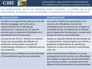 4. Fundamentación teóricaArticulando la actividad reflexivaPROCESO CONTINUO DE INVESTIGACIÓN-ACCIÓNfruto deobservación investigaciónBasándome en la espiral de Lewincon laAcción transformadoraInnovación de observacionescon vista Esta cristalización de los cambios en la práctica educativa y en los procesos de aprendizaje significativo (Asubel, 1960). “El aprendizaje significativo es el resultado del esfuerzo  deliberado por parte del aprendiz  para ligar la información nueva con conceptos o  proposiciones relevantes preexistentes en la estructura cognitiva del aprendiz”reflexiones posteriorescreación de nuevos conceptos de aprendizajea medida que los alumnos modifican sus esquemas18