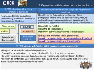 204. Fundamentación teóricaDesde un  modelo colaborativo y una corresponsabilización mutua, en todo el desarrollo de la intervención. Todos los agentes implicados  se han  hecho responsables de la tarea que se ha  llevado  a cabo y de la necesaria coordinación en cualquiera de las modificaciones que a lo largo del proceso se han sucedidoSe ha realizado  en atención  a la Diversidad, como principio básico que configura el sistema educativo, como una estrategia global (Coll, 1994), por lo que va desde la estructura del propio sistema hasta las actividades concretas del aula. Comprometiendo  a todo el profesorado, tutores y representantes de Ciclo. La Conselleria de Educación de la Comunitat Valencianaen el DECRETO 38/2008, de 28 de marzo, establece el currículo del segundo ciclo de la Educación Infantil de la Comunitat Valenciana. [2008/3838], y  en su  Artículo en el punto 10.3. De este artículo: “Los centros adoptarán las medidas oportunas dirigidas al alumnado que presente necesidad específica de apoyo educativo”  La  intervención psicopedagógica  de mi Plan se ha adaptado  a las necesidades de los alumnos mediante la creación de nuevas metodologías de aprendizaje significativas.