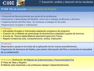215. Metas y objetivos propuestos Mejorar la calidad del proceso educativo en el  ámbito de la lectoescritura, 