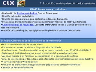  Diagnosticar los casos de dislexia  