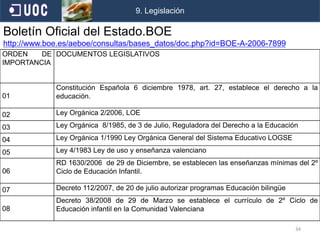  Cambio de metodología en el proceso de instrucción, TIC en el aula, en beneficio de los alumnos. 