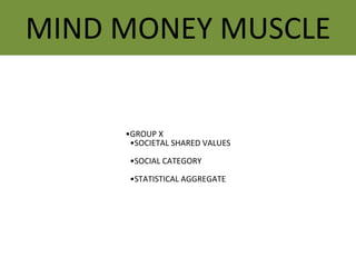 MIND MONEY MUSCLE
•GROUP X
•SOCIETAL SHARED VALUES
•SOCIAL CATEGORY
•STATISTICAL AGGREGATE
 