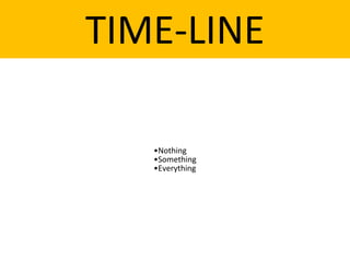 TIME-LINE
•Nothing
•Something
•Everything
 