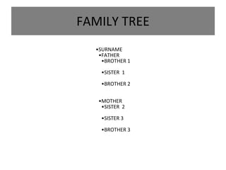 FAMILY TREE
•SURNAME
•FATHER
•BROTHER 1
•SISTER 1
•BROTHER 2
•MOTHER
•SISTER 2
•SISTER 3
•BROTHER 3
 