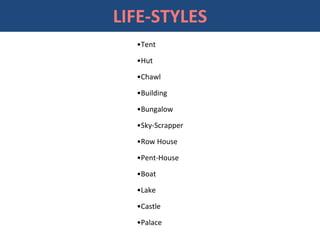 LIFE-STYLES
•Tent
•Hut
•Chawl
•Building
•Bungalow
•Sky-Scrapper
•Row House
•Pent-House
•Boat
•Lake
•Castle
•Palace
 