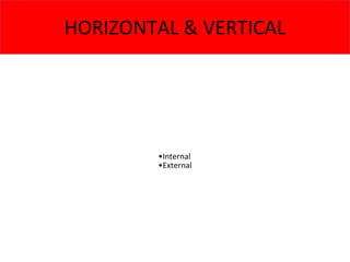 HORIZONTAL & VERTICAL
•Internal
•External
 