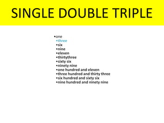 SINGLE DOUBLE TRIPLE
•one
•three
•six
•nine
•eleven
•thirtythree
•sixty six
•ninety nine
•one hundred and eleven
•three hundred and thirty three
•six hundred and sixty six
•nine hundred and ninety nine
•n
 