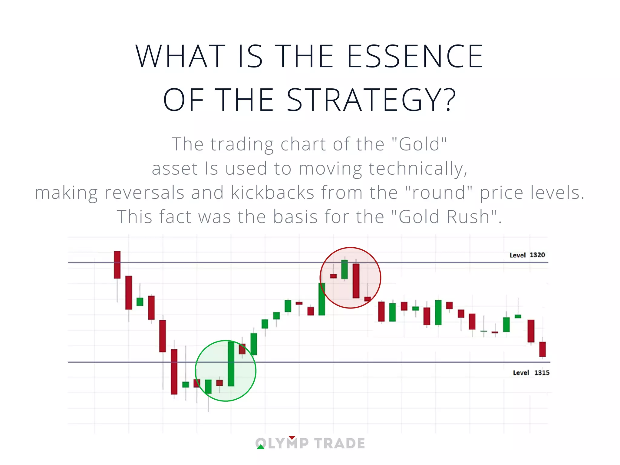 Gold rush Strategy | PDF