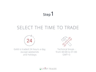 Technical break -
from 00:00 to 01:00
GMT+3
Gold is traded 24 hours a day,
except weekends
and holidays
SELECT THE TIME TO TRADE
 