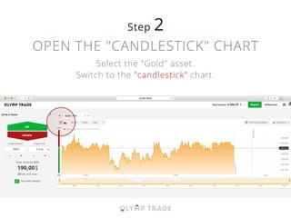 OPEN THE "CANDLESTICK" CHART
Select the "Gold" asset.
Switch to the "candlestick" chart.
 