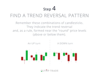 FIND A TREND REVERSAL PATTERN
Remember these combinations of candlesticks.
They indicate the trend reversal
and, as a rule, formed near the "round" price levels
(above or below them).
A DOWN turnAn UP turn
 