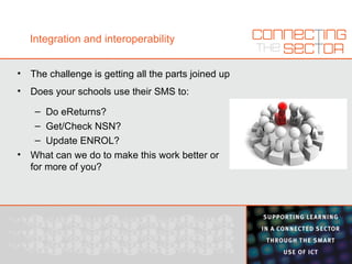 Integration and interoperability The challenge is getting all the parts joined up Does your schools use their SMS to: Do eReturns? Get/Check NSN? Update ENROL? What can we do to make this work better or for more of you? 