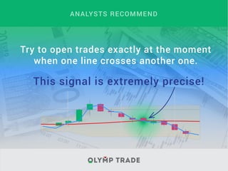 Intersection Strategy | PDF