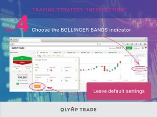 Intersection Strategy | PDF