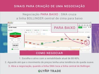 Negociação PARA BAIXO : SMA cruza
a linha BOLLINGER central de cima para baixo
1. Escolha o ativo com a rentabilidade atual de 80-90%.
2. Aguarde até que o movimento de preços tenha uma tendência de queda suave.
3. Abra a negociação, quando a linha SMA toca a linha central de Bollinger.
COMO NEGOCIAR
PARA BAIXO
SINAIS PARA CRIAÇÃO DE UMA NEGOCIAÇÃO
 