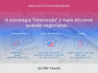 ANALISTAS RECOMENDAM
A estratégia "Interseção" é mais eficiente
quando negociando...
... pares de moedas: ... ações:
EUR/USD; GBP/USD;
USD/CAD; USD/CHF; EUR/JPY
(de 7:00-17:00 UTC)
Apple; Google; Coca-Cola;
IBM; Tesla
(de 13:30-15:00 UTC)
... commodities:
ouro, prata,
Brent
(de 13:00-17:00 UTC)
 