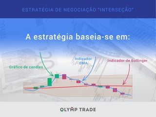 ESTRATÉGIA DE NEGOCIAÇÃO "INTERSEÇÃO"
A estratégia baseia-se em:
Gráfico de candles
Indicador
SMA
Indicador de Bollinger
 